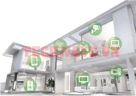 thiết bị phát wifi RT-AC58
