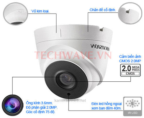 Camera Hikvision DS-2CE56D0T-IT3E