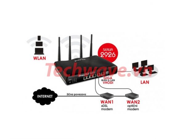 Káº¿t quáº£ hÃ¬nh áº£nh cho draytek hacker